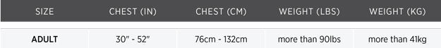 Size chart for Khimera™ Dual Flotation PFD