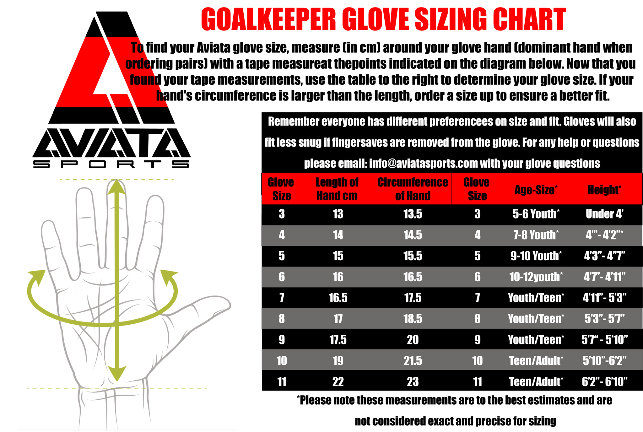 Soccer Goalie Glove Size Chart