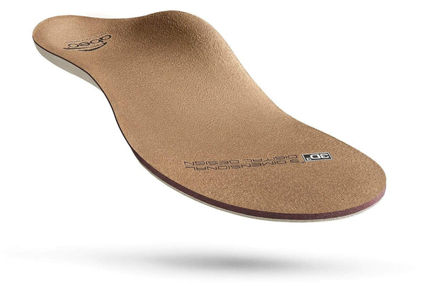 abeo insoles amazon