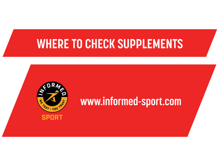 Best Supplement Brands for Athletes