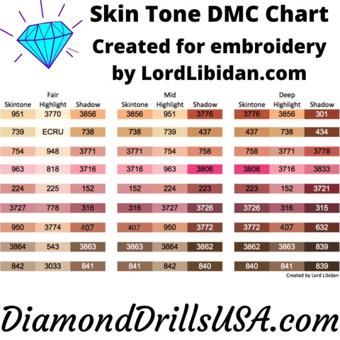DMC Color Chart – DiamondDrillsUSA