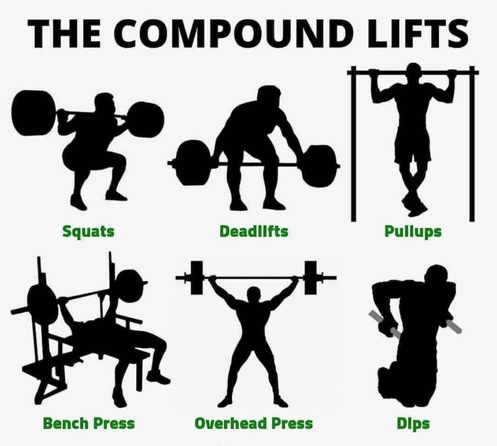 compound-lifts-build-strength-and-bulk-up-fast-mr-alpha