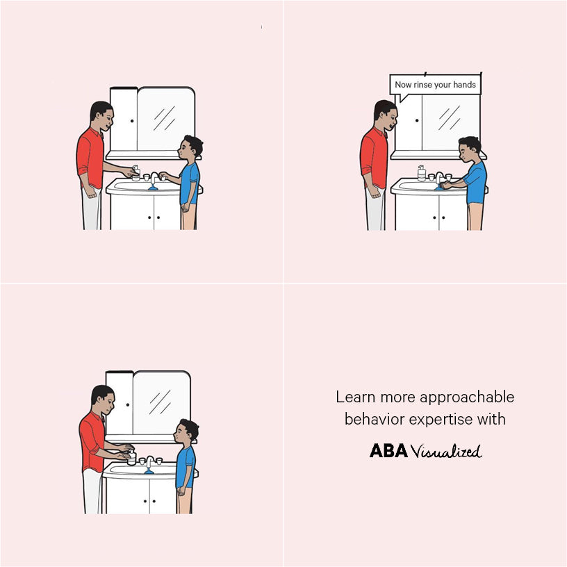 An ABA infographic from ABA Visualized - Prompts