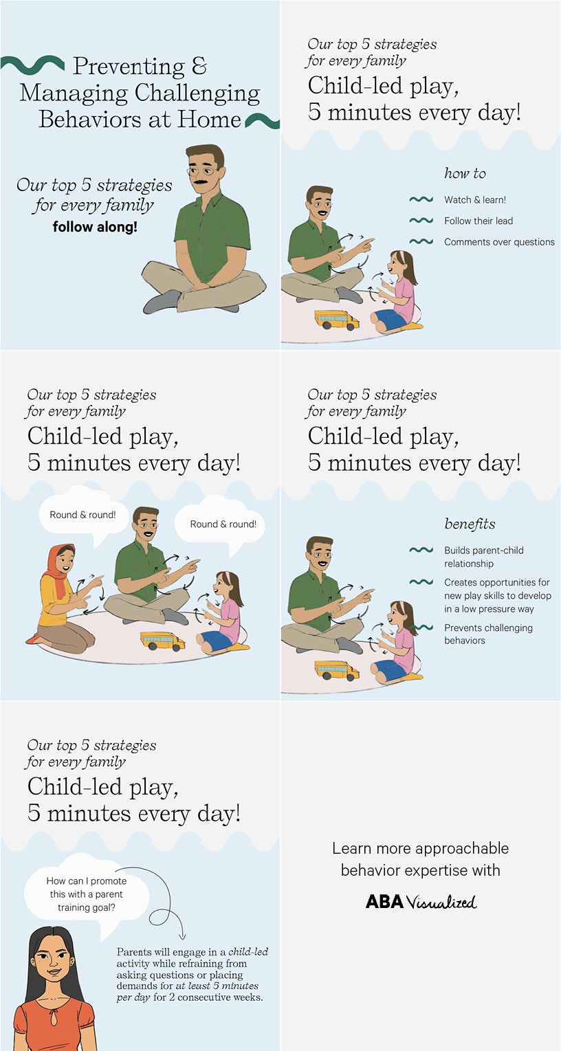 An ABA infographic from ABA Visualized - Child-led play