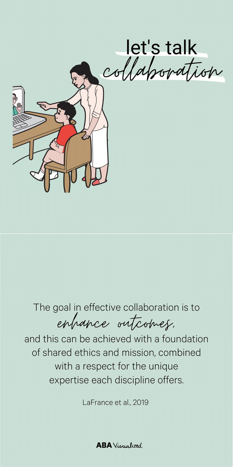 An ABA infographic from ABA Visualized - collaboration