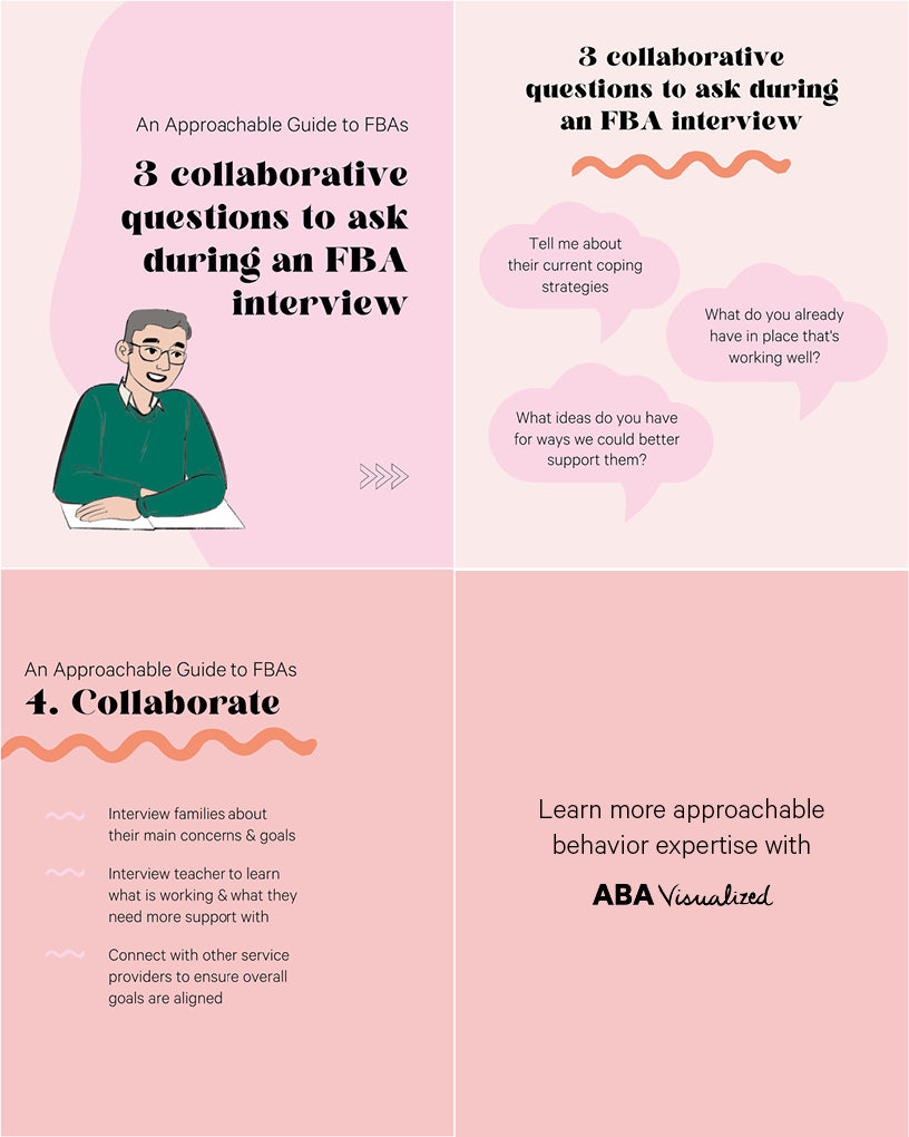 An ABA infographic from ABA Visualized - FBAs