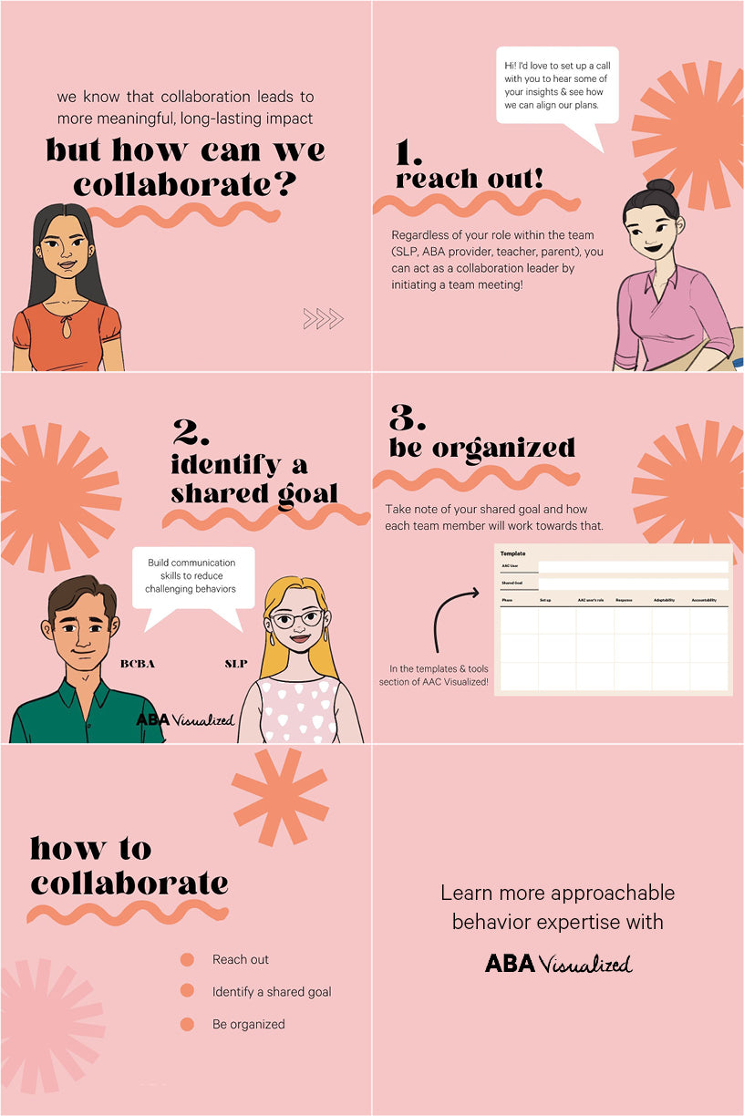 An ABA infographic from ABA Visualized - Collaboration