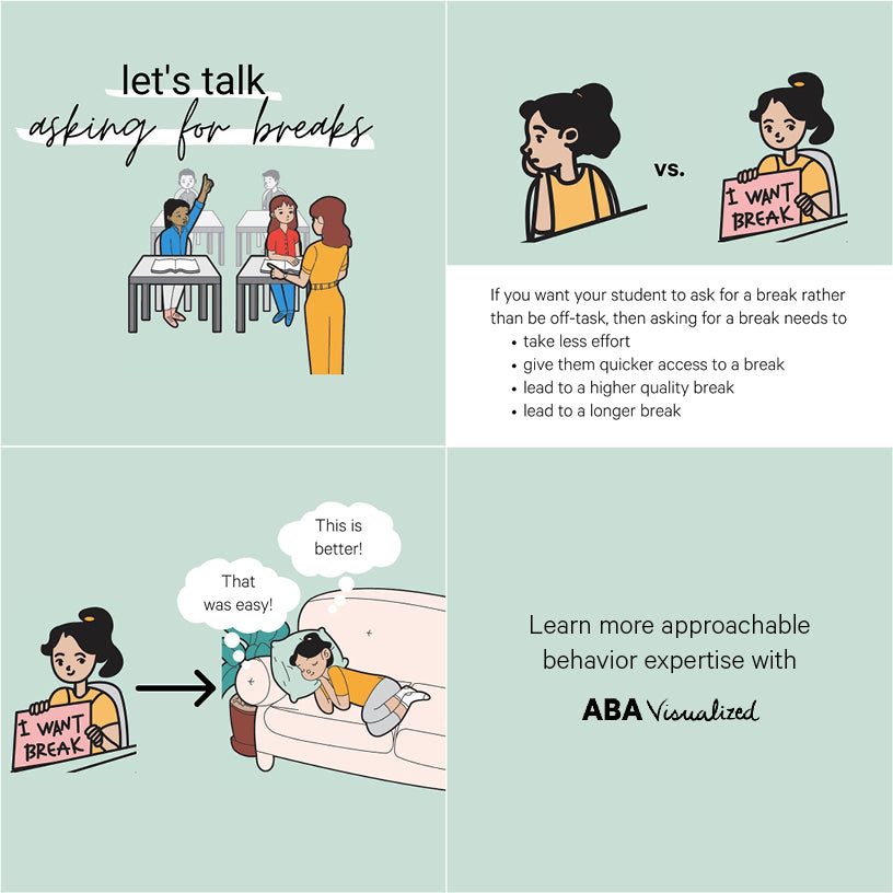 An ABA infographic from ABA Visualized - Asking for breaks