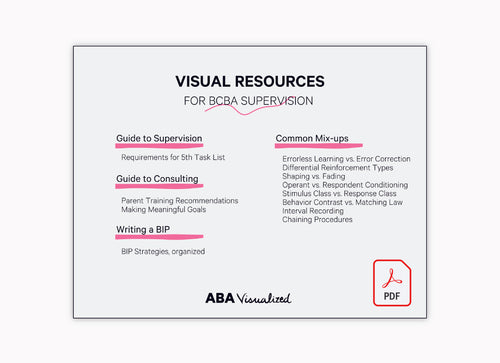 Agenda visiva - Aba-work