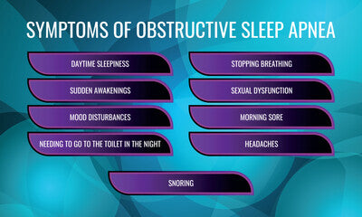 Symptoms of Obstructive Sleep Apnea