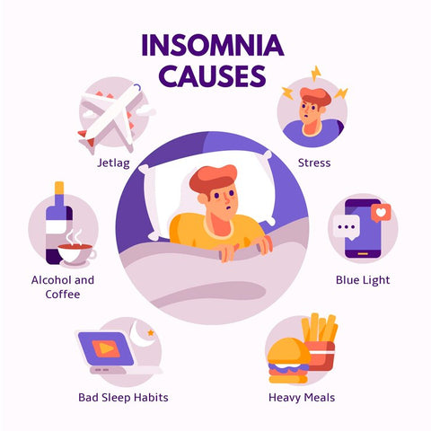 What Causes Obstructive Sleep Apnea