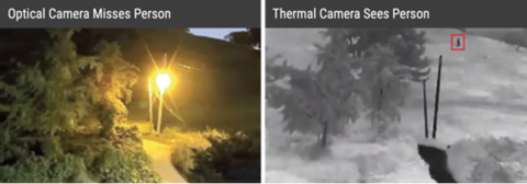 Optical Camera vs Thermal Camera