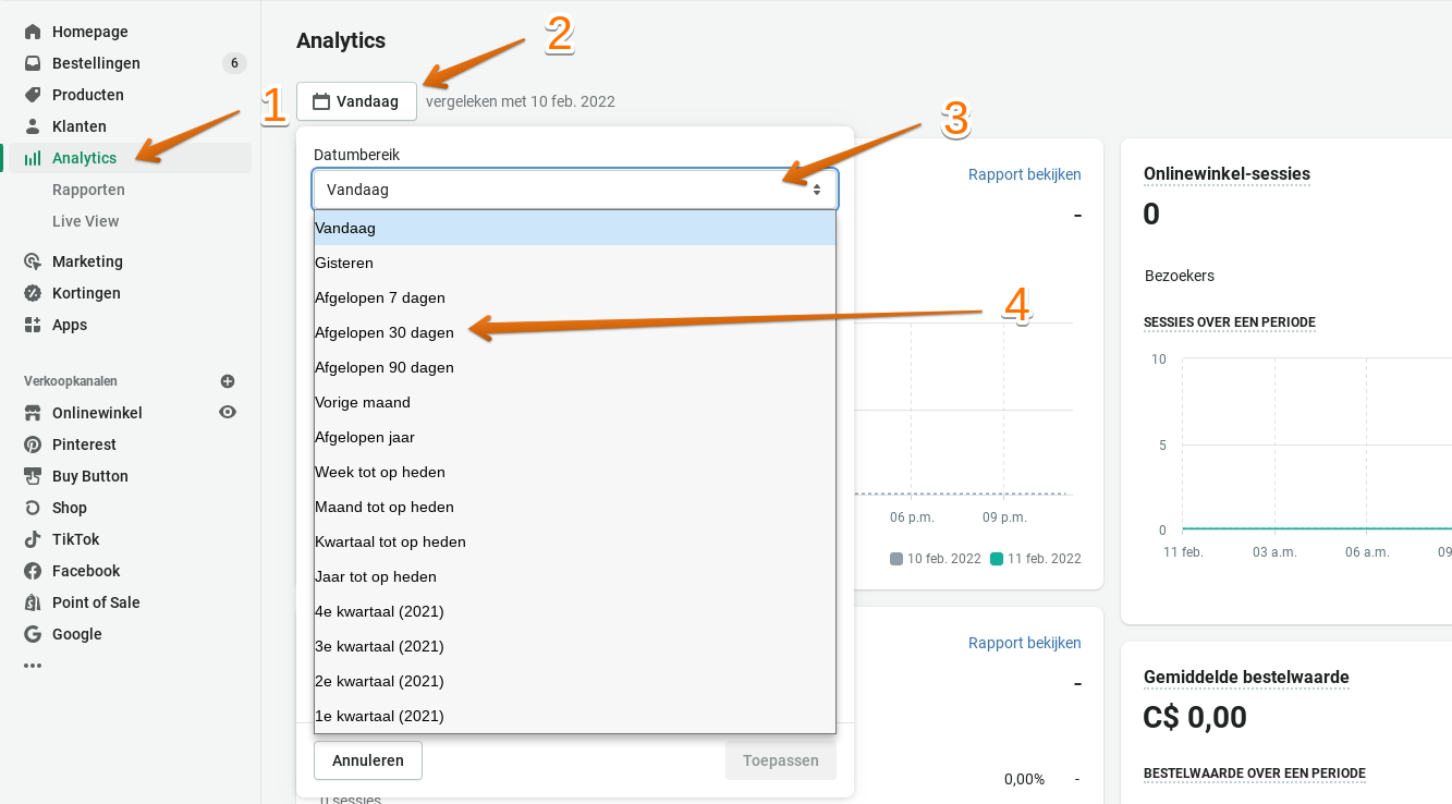 Shopify Analytics