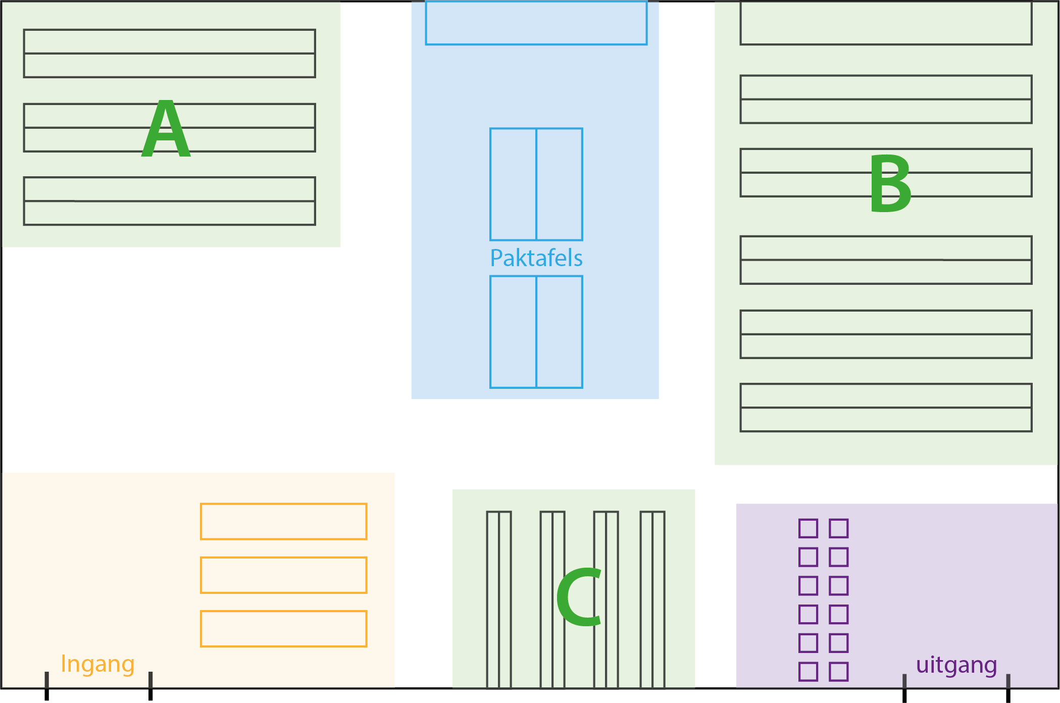 Plattegrond van een webshop magazijn met een aparte ingang en uitgang