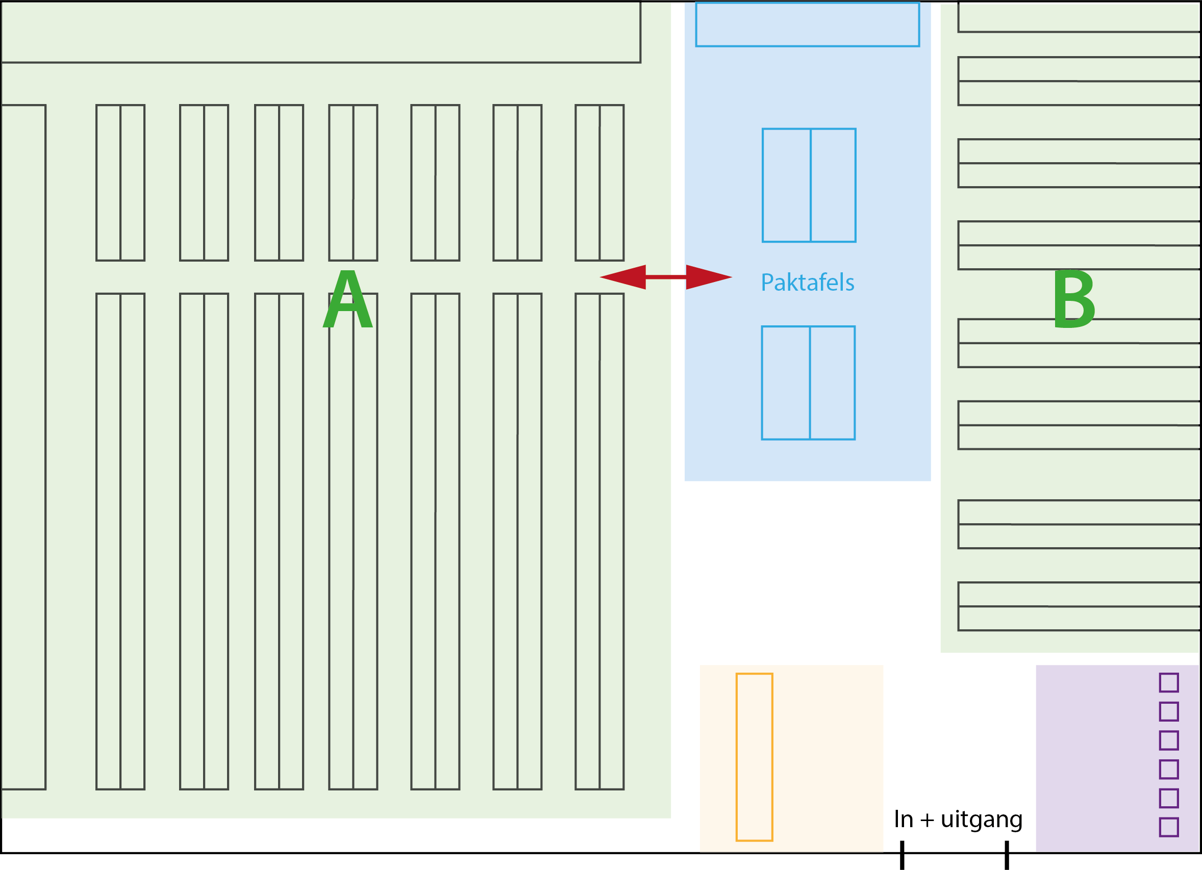 Plattegrond van een webshop magazijn met een indeling in zones