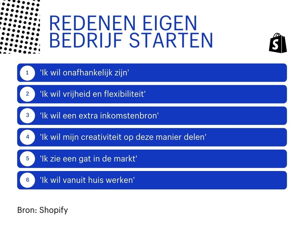 Hoe Start Je Een Bedrijf? Leer In 12 Stappen Een Bedrijf Starten (2023) -  Shopify Nederland