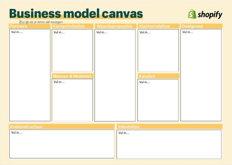 business model canvas template