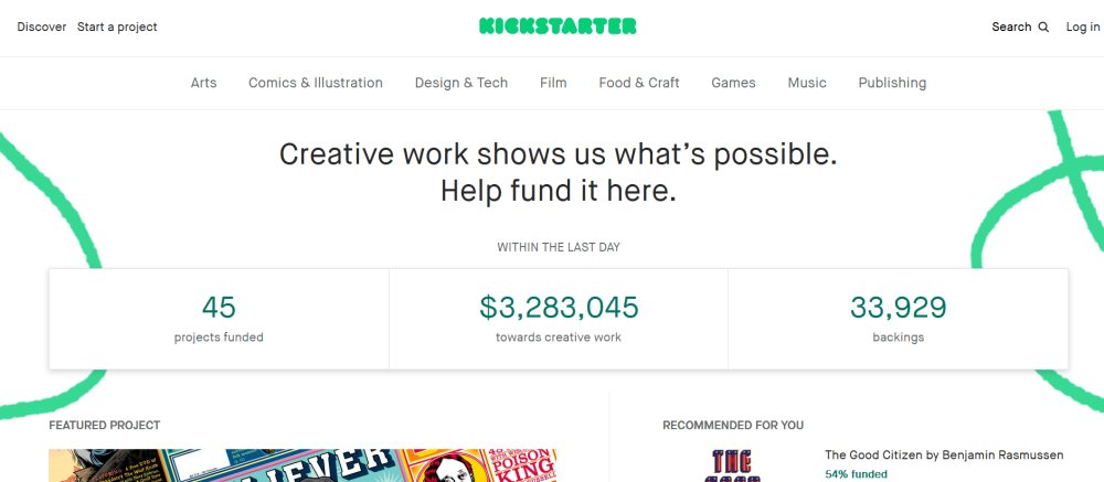 crowdfunding platform kickstarter