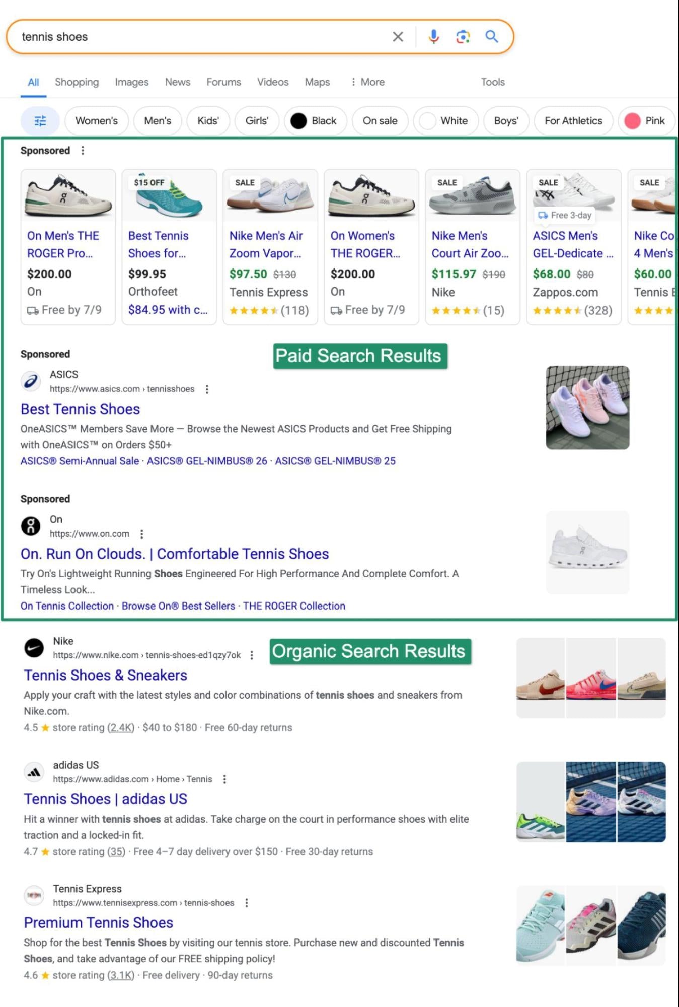 Organische en betaalde resultaten voor tennisschoenen op de Google zoekresultaten pagina