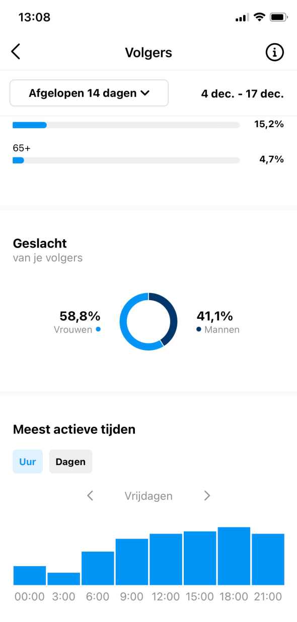 instagram statistieken volgers