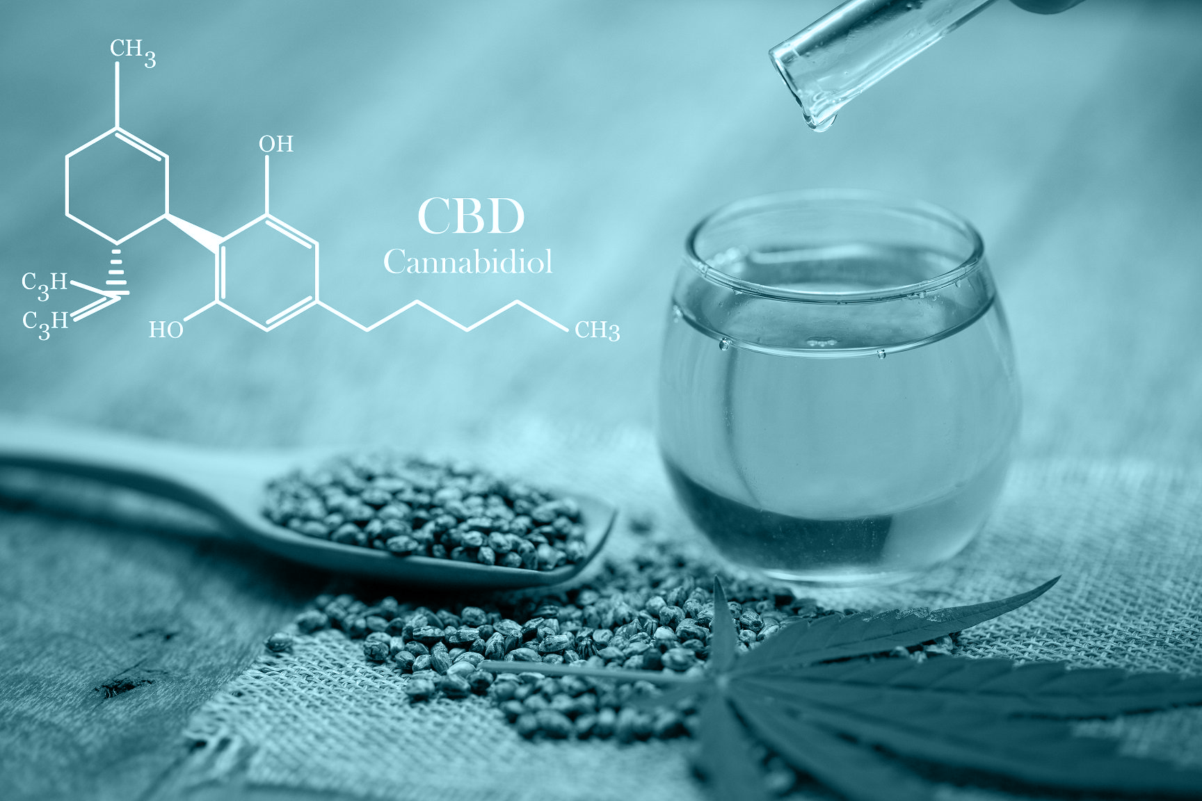 CBD Dosage Guide