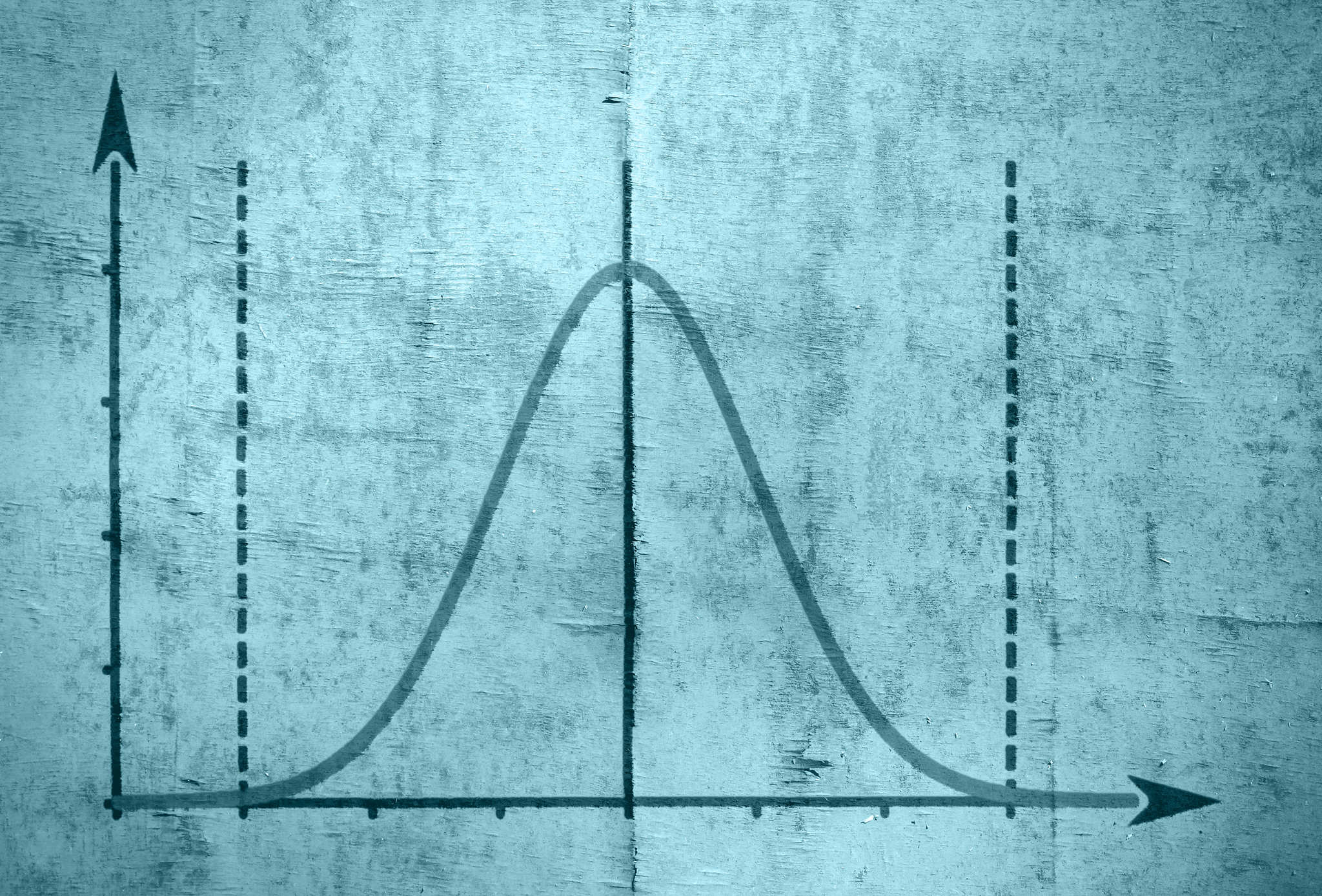 Microdosing with CBD - Dose Response Curve for CBD Isolate