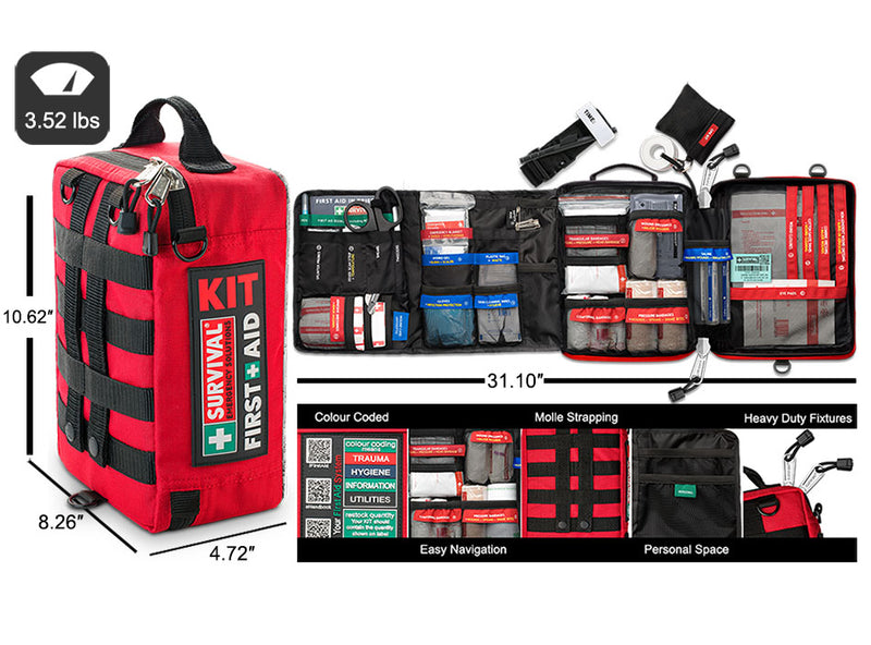 home first aid box