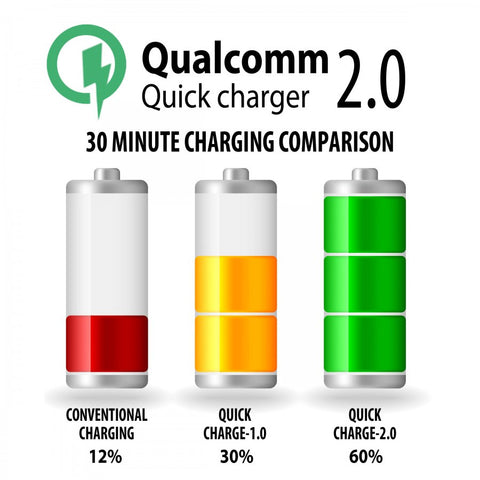 https://cdn.shopify.com/s/files/1/0253/8757/files/TC_charger_quickcharge_LRG-900x900_large.jpg?v=1499469048