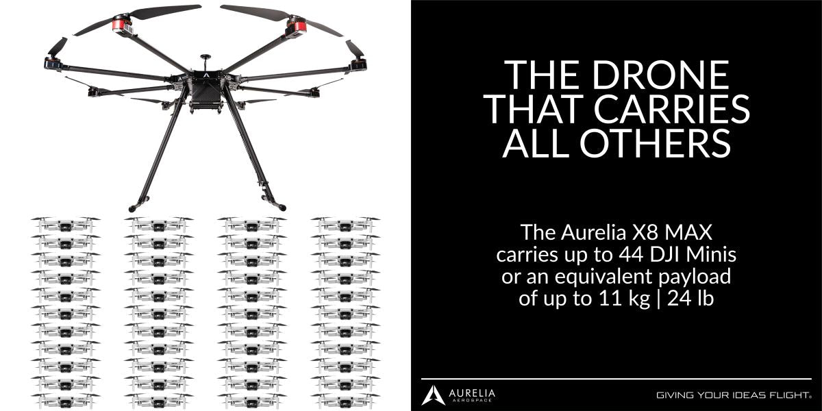 Aurelia X8 MAX - The Drone that carries all others