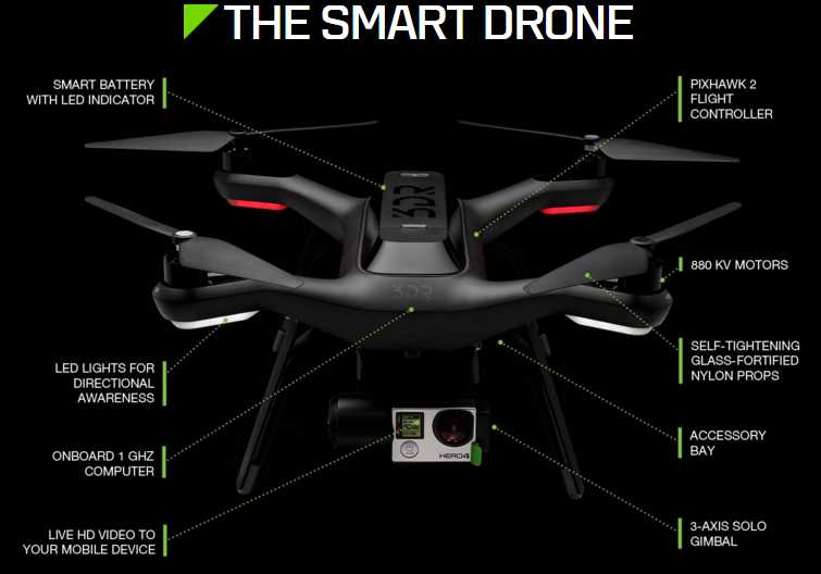 3dr solo drone flight distance