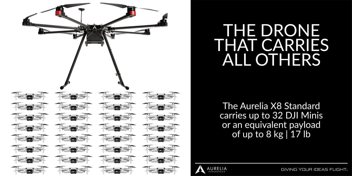 Aurelia X8 Standard Website Poster