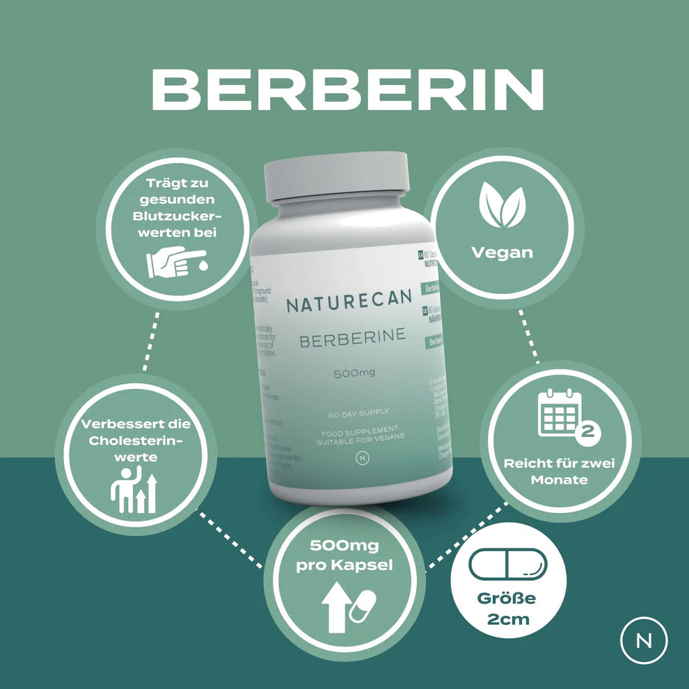 Berberin Grafik 