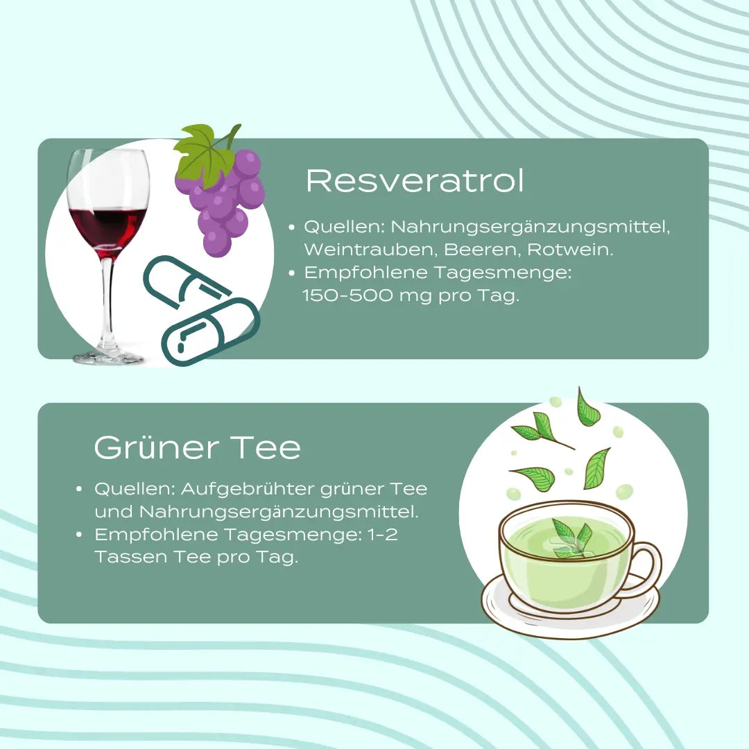 Resveratrol/ Grüner Tee