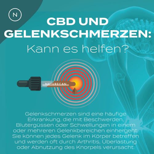 CBD für Gelenke