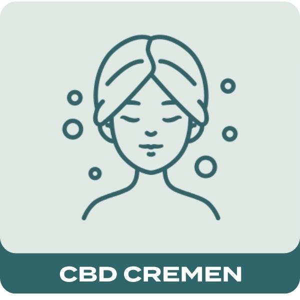 CBD Capsules Naturecan