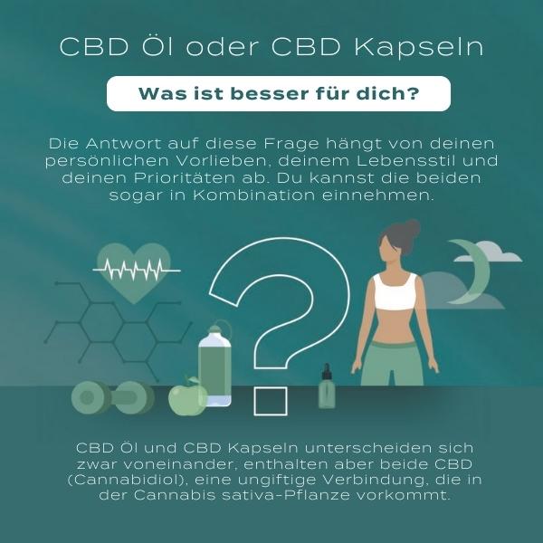 CBD Öl vs Kapseln Infografik