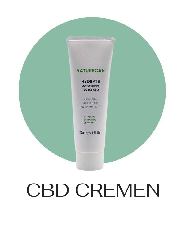 CBD Creme