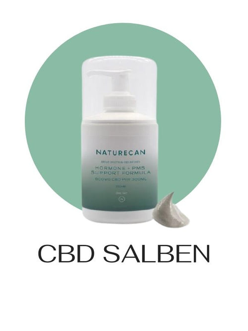 CBD Salbe