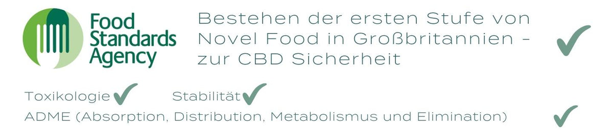 cbd novel food naturecan