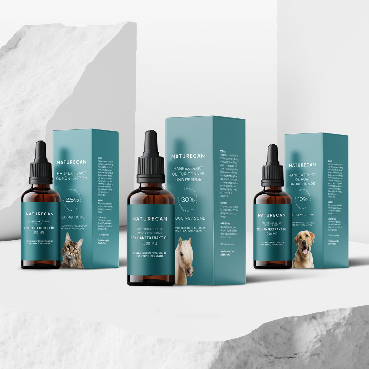 CBD pour Animaux