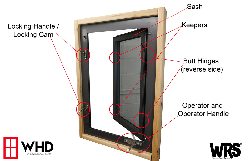 Parts of a Casement Window