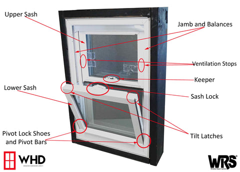 Tilt Window Parts