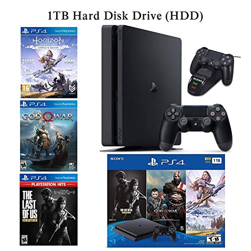 ps4 1tb last of us bundle