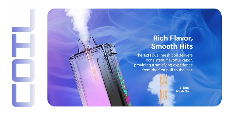 Dual Mesh Coil Technology