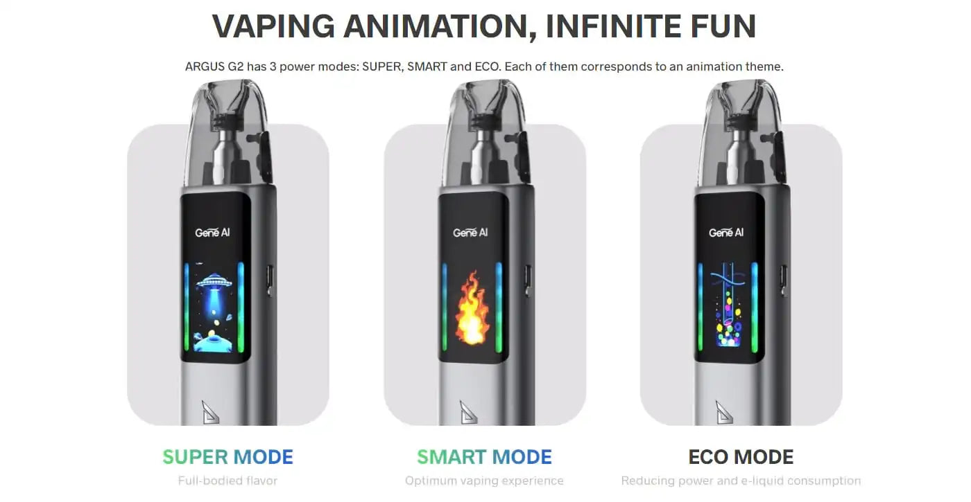 G2 Argus Light Features
