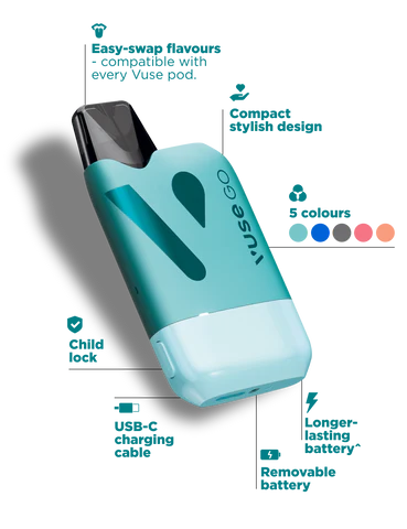 Vuse Reload Pod Vape components