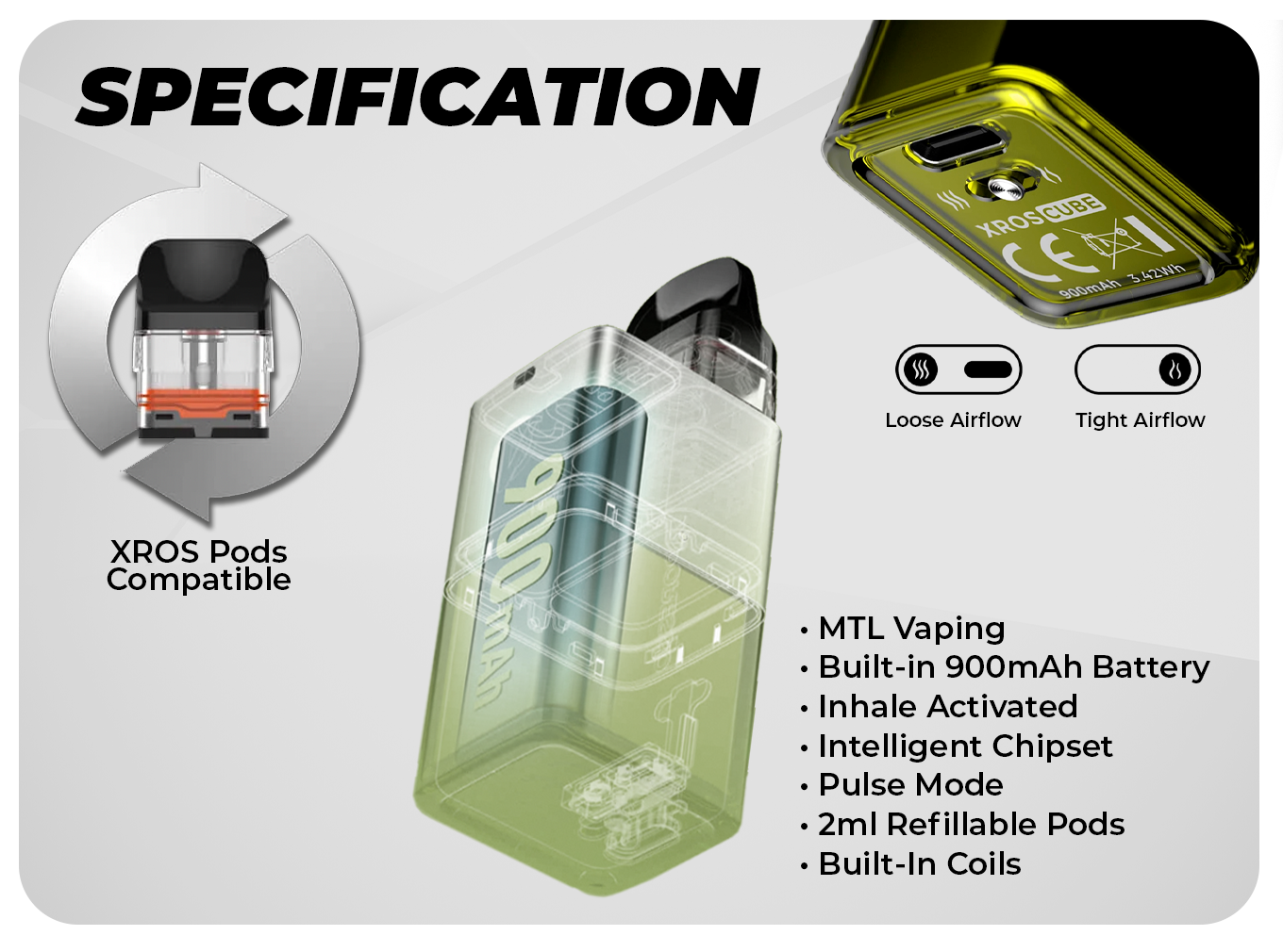 XROS Cube Product Specification