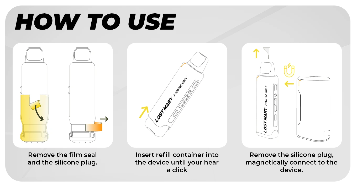 How to use Nera 30k Device