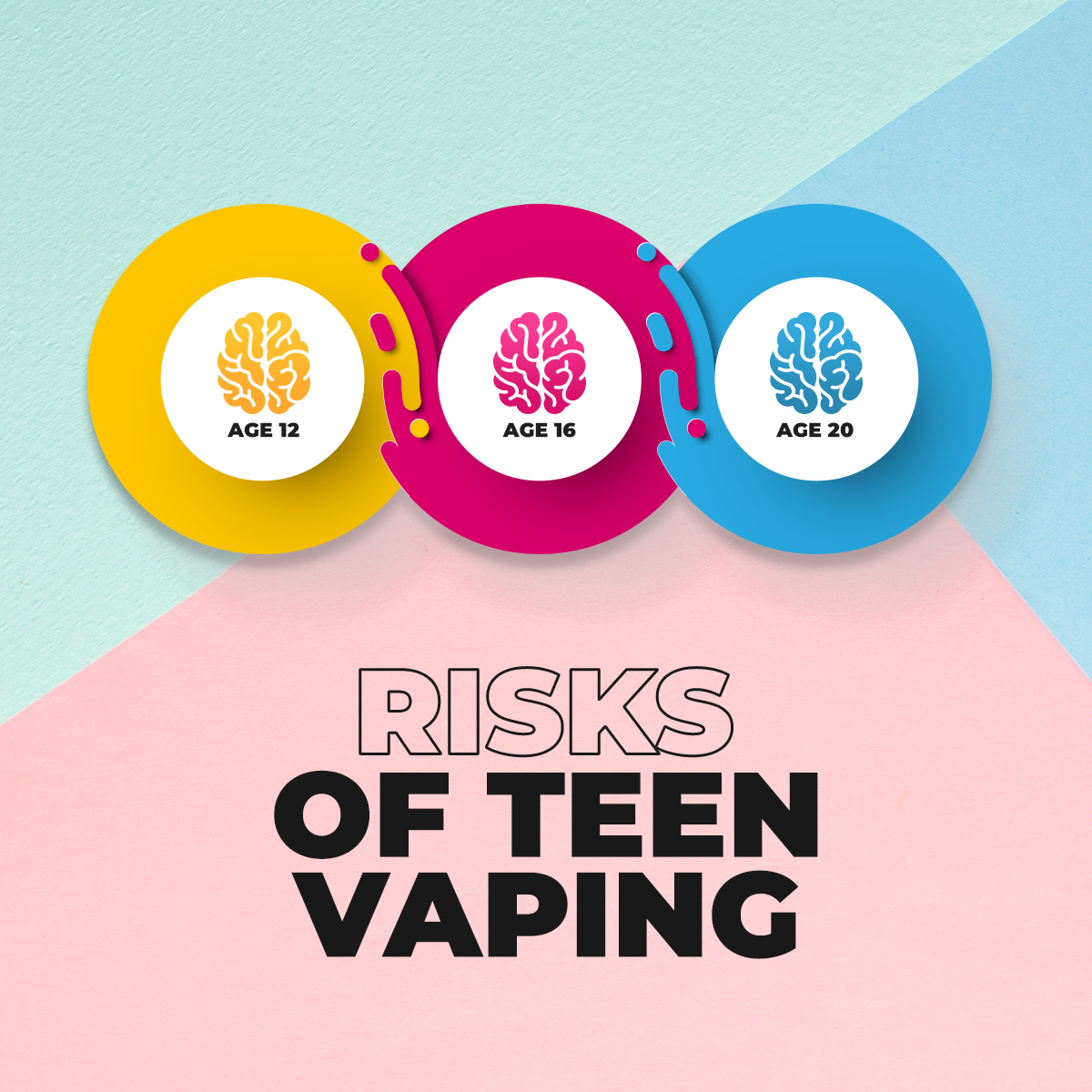 Risks of Teen Vaping