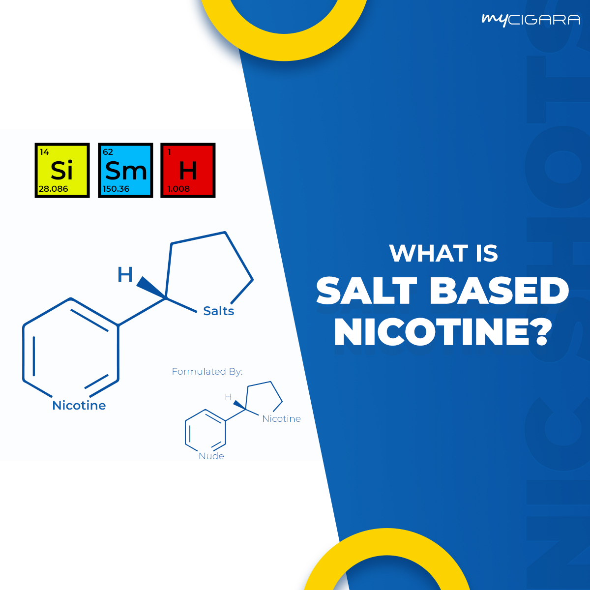 What is Salt Based Nicotine? 